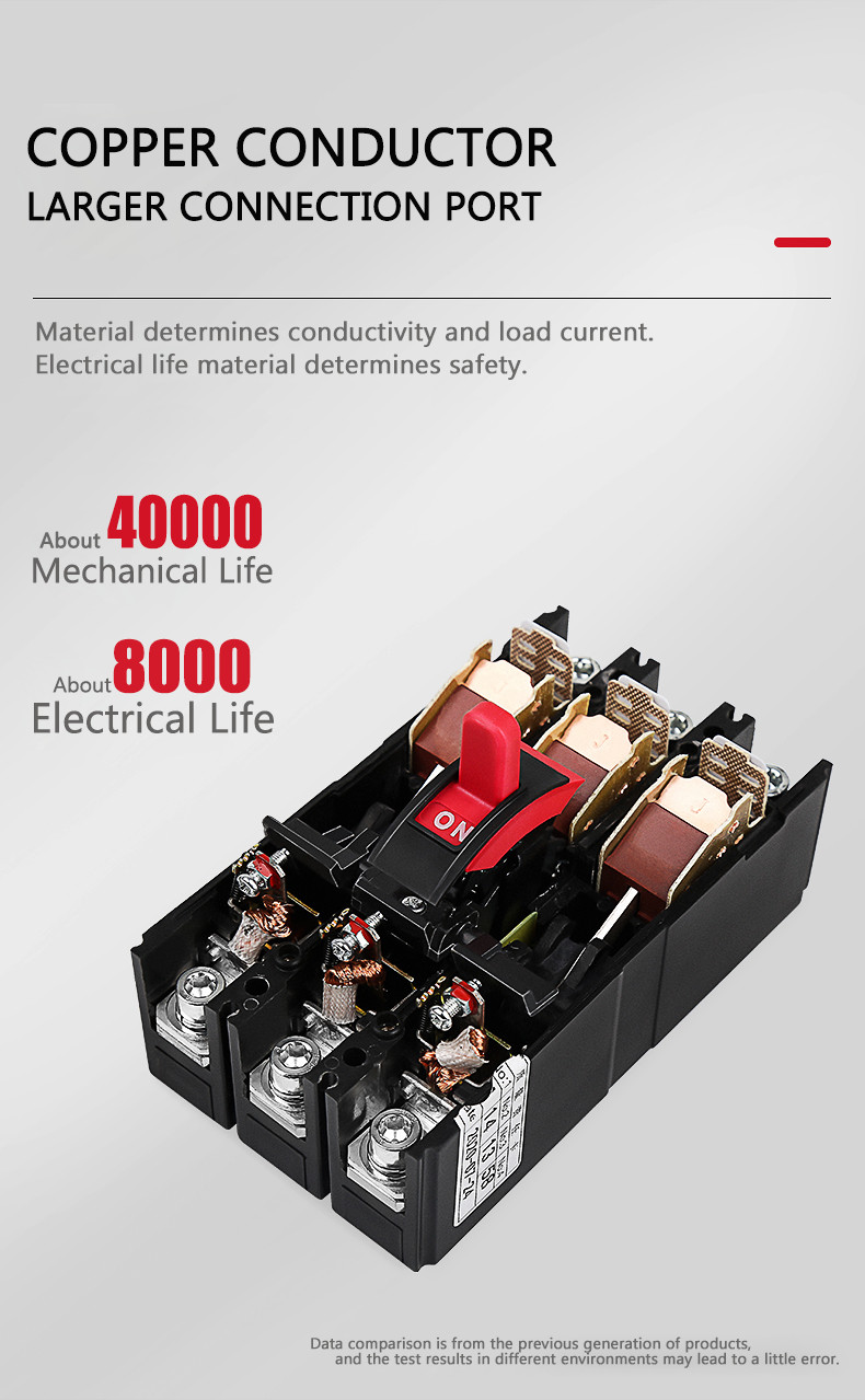 CDM3 AC Type Power Industrial MCCB Molded case circuit breaker__005